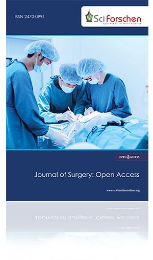 surgery journal