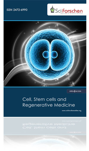 stem cell research and therapy journal