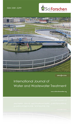 waste water and management journal