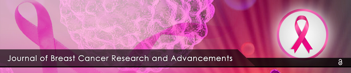 Breast Cancer Research and Advancements-Sci Forschen