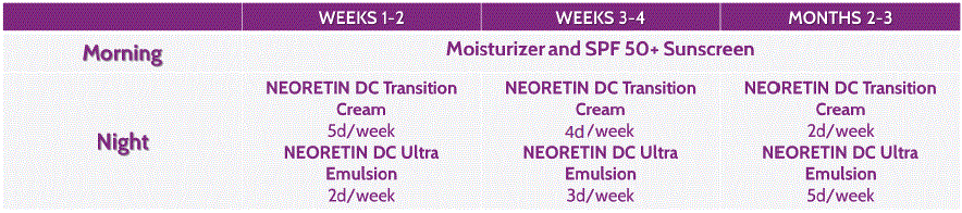 Evaluation of the Efficacy and Safety of A New Pigment Correction ...